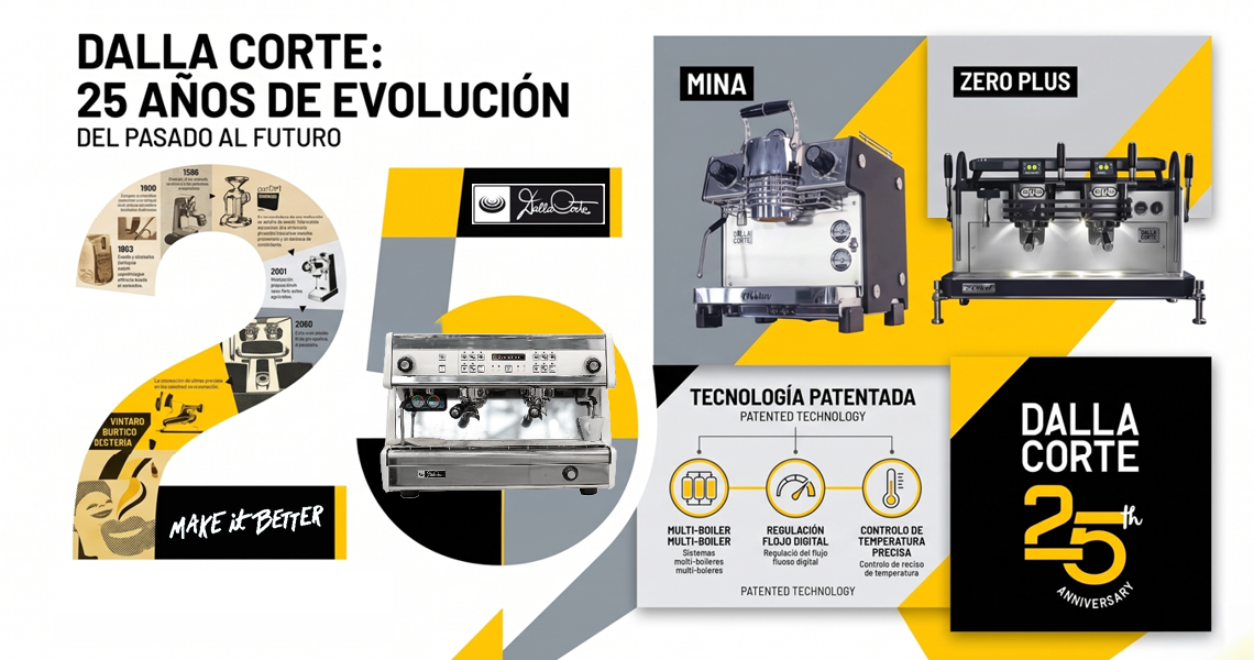 25 Años de Dalla Corte Innovación, Precisión y Pasión por el Espresso